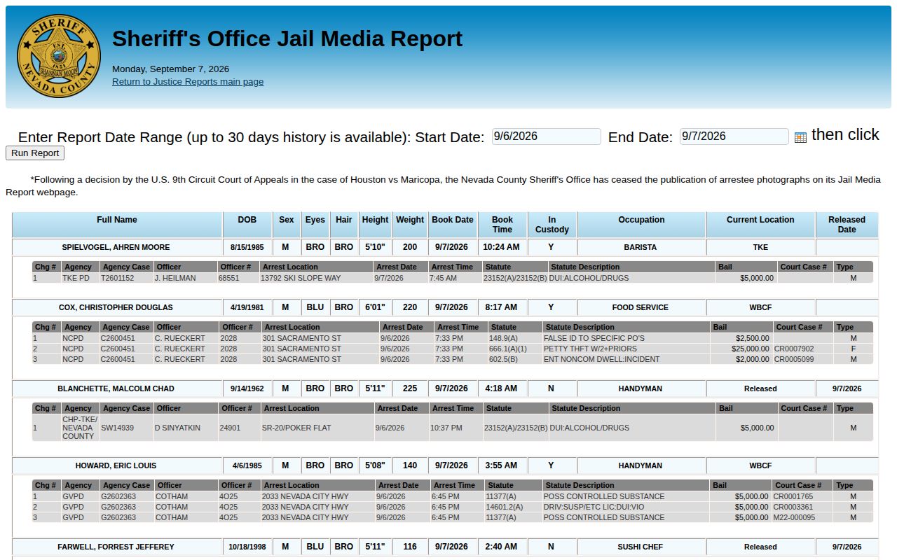 Nevada County Sheriff Jail Media Report used for multi-day arrest reports