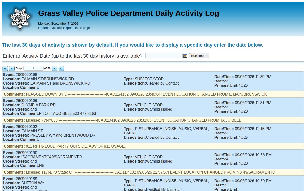 Grass Valley Police Department Daily Activity report fields