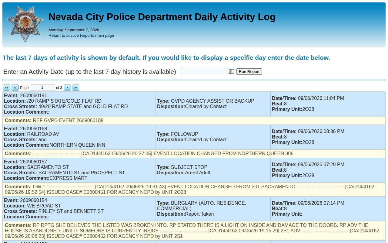 Nevada City Police Department Daily Activity report