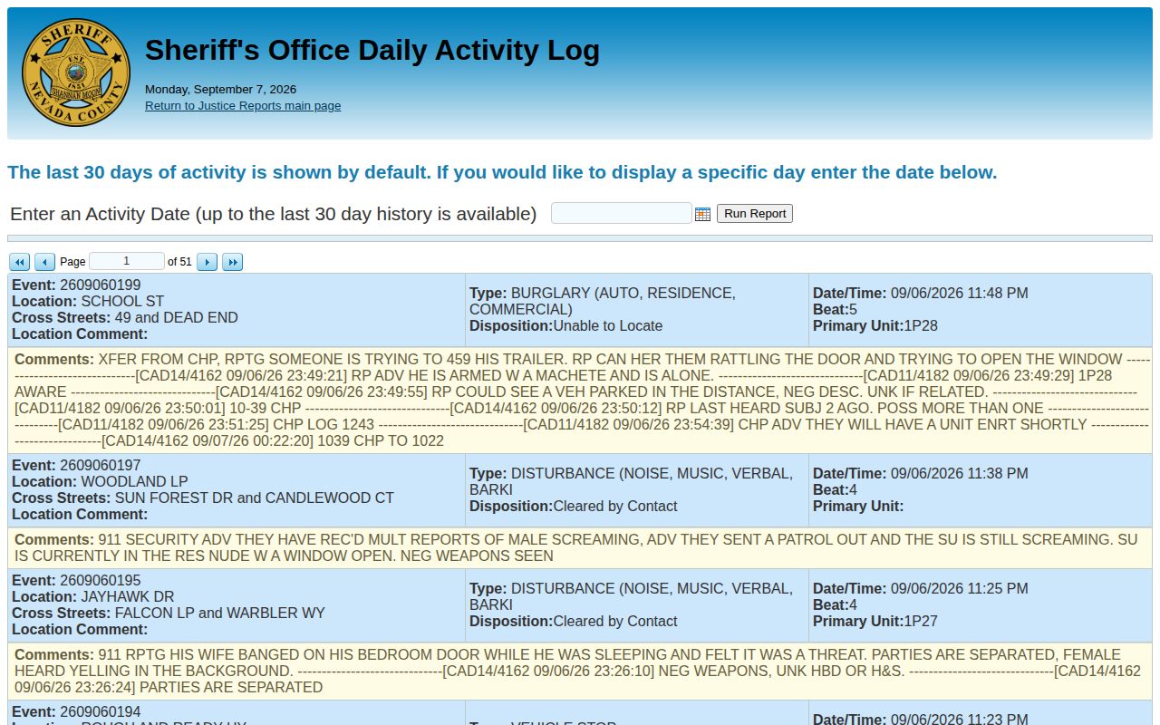 Nevada County Sheriff Daily Activity arrest event report